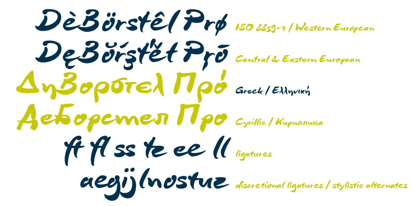 Beispiel einer DeBorstel Brush Pro Regular-Schriftart